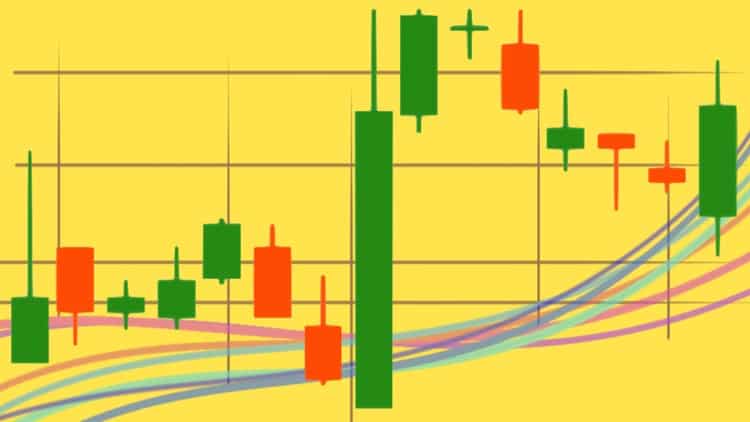 Learn to Trade for Profit:Trading with Japanese Candlesticks